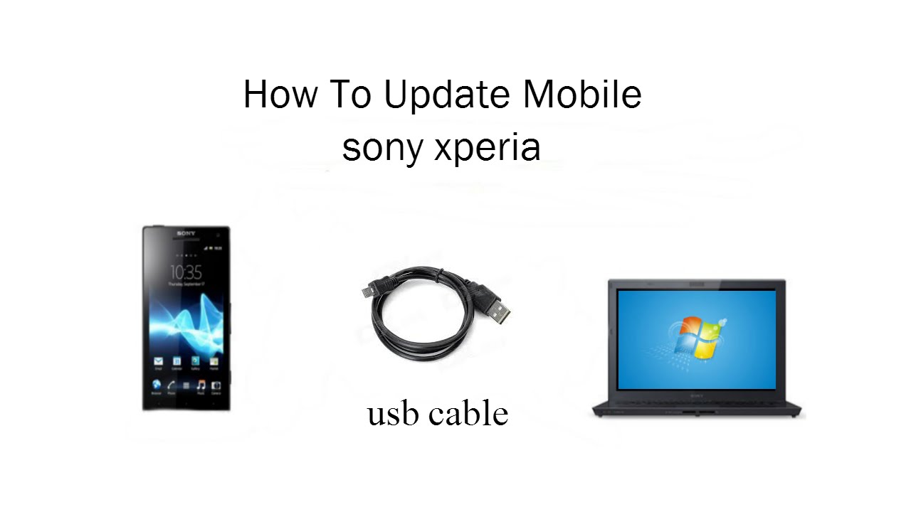Sony Xperia Software Mac Download